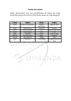 Pedras dos Orixás.pdf